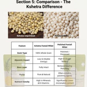 Foxtail Millet - Unpolished Whole Millet - AGMARK Grade Special - Image 6