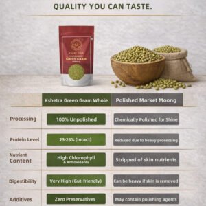 Green Gram Dal Whole 1KG - Image 6