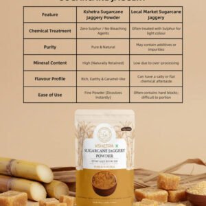 Sugarcane Jaggery Powder 500g - Image 4